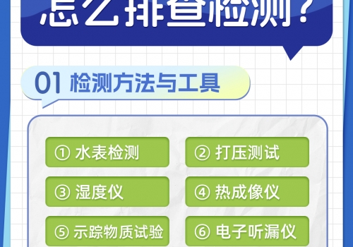 恒久分享-房屋暗管漏水應(yīng)該怎么檢測(cè)排查？